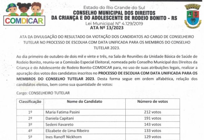 ATA de divulgação do resultado da eleição do Conselho Tutelar de Rodeio Bonito